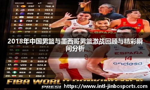 2018年中国男篮与墨西哥男篮激战回顾与精彩瞬间分析